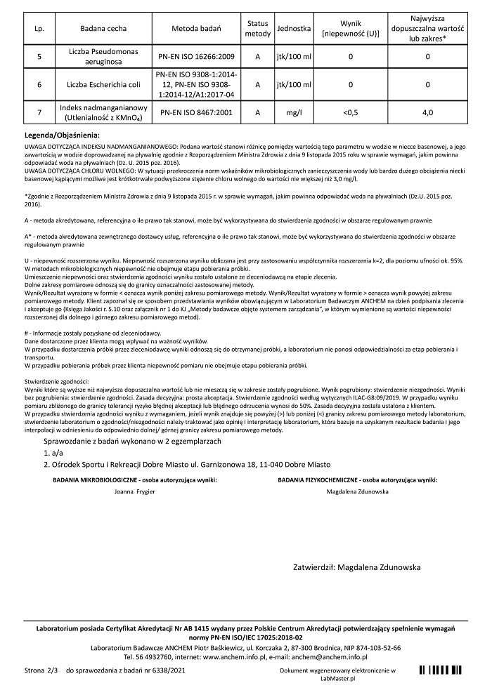 W 5107 21 Sprawozdanie F 02 Woda basenowa woda ciepła 6338 2021 2